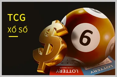 Game Nổ Hũ 3D/Video Slot tại NWE88