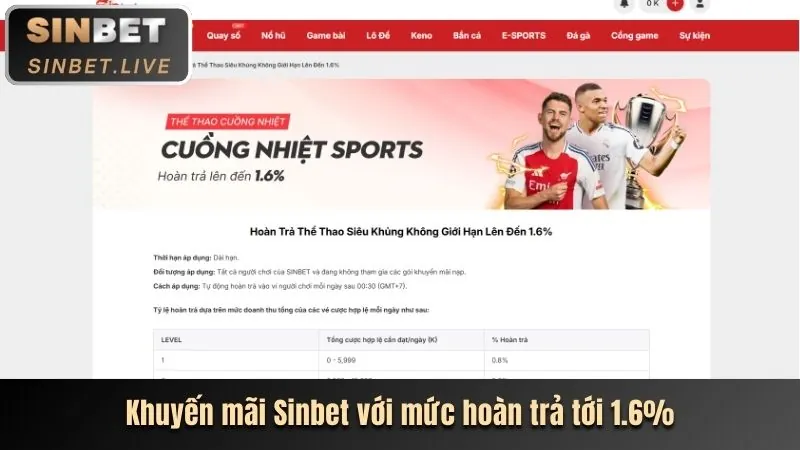 Khuyến mãi thành viên mới